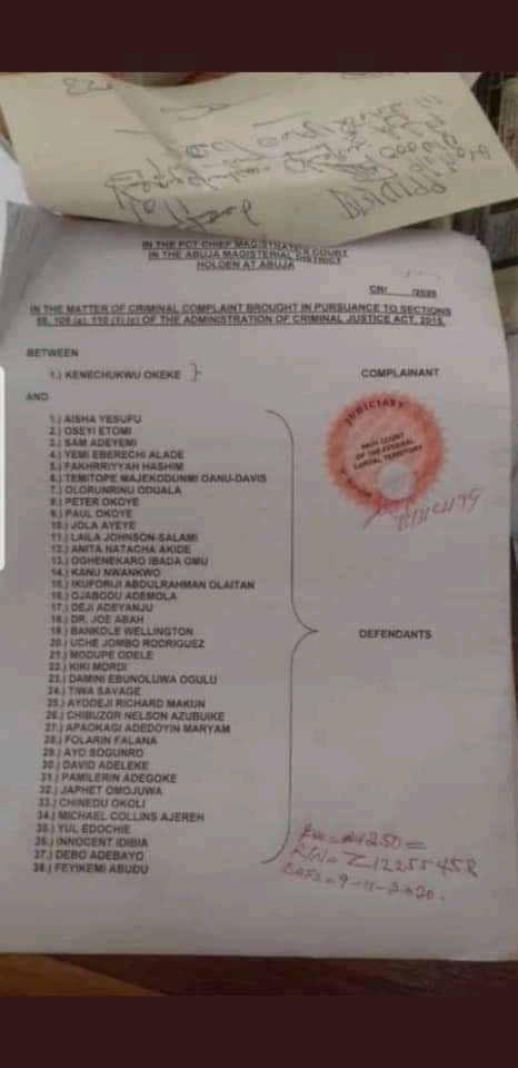 List of Names sued